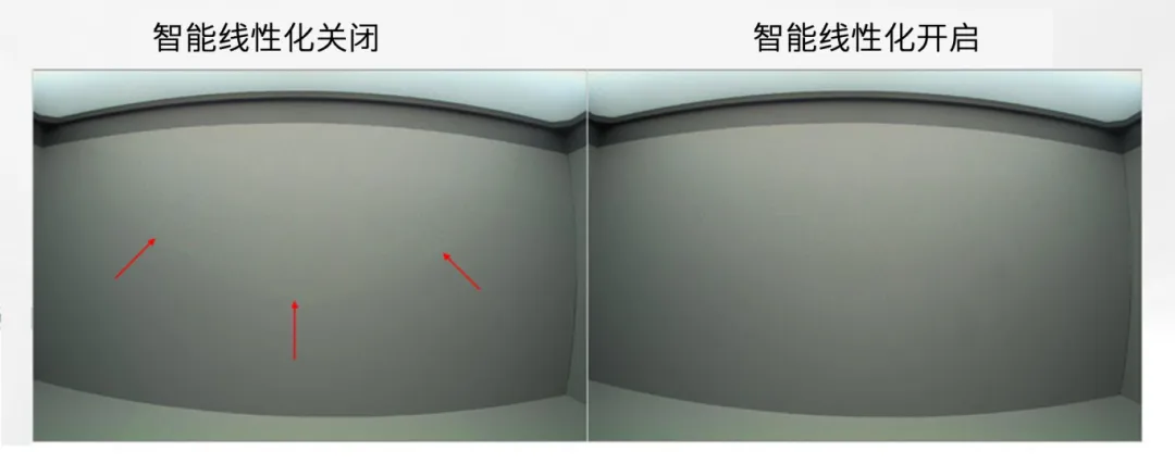 圖像傳感器廣泛用于安防監(jiān)控、隨身記錄儀、可視門鈴和機器人等應用,必須能夠在各種惡劣成像條件下穩(wěn)定工作,以支持圖像視覺和機器視覺等功能。高動態(tài)范圍場景、運動物體或 LED 閃爍等惡劣成像條件,會導致攝像頭難以準確捕捉畫面。 什么是 HDR,為什么需要 HDR? 圖像傳感器的動態(tài)范圍用于描述傳感器在較暗和較亮區(qū)域中捕獲圖像細節(jié)的能力。只有動態(tài)范圍較高的圖像才能讓人同時看到亮區(qū)和暗區(qū)的細節(jié)。人眼的動態(tài)范圍可以達到 100 dB 以上,但單次曝光的攝像頭很難達到這一水平。 為了擴展動態(tài)范圍,常用的方法是拍攝多張曝光時間不同的低動態(tài)范圍圖像,然后將它們合并在一起以獲得高動態(tài)范圍圖像。長曝光圖像可捕捉圖像中的暗區(qū),而短曝光圖像可捕捉亮區(qū),因此在合并后的圖像中,我們將能夠看到分別利用長曝光信號和短曝光信號形成的暗區(qū)和亮區(qū)。 線性化與相關的挑戰(zhàn) 合并各張圖像的過程稱為線性化。多張圖像的線性化需占用大量內(nèi)存,此外為實現(xiàn)高幀率,還需具備強大的處理能力作為支撐。 完成線性化后,在查看已合并的高動態(tài)范圍圖像時,還可能會遇到特定的圖像質(zhì)量問題。在惡劣的成像條件下,這些圖像質(zhì)量問題或偽影會變得更加明顯。 例如,以下成像條件會導致偽影問題更加明顯: 場景中有運動物體 場景中有 LED 燈閃爍 空間內(nèi)鄰近區(qū)域使用來自多張圖像的數(shù)據(jù) 安森美 (onsemi)的白皮書《利用低帶寬高動態(tài)范圍 (eHDR) 技術提高物體識別精度》說明了 eHDR 相對于 LI?HDR 在帶寬和節(jié)省能耗方面的優(yōu)勢。該白皮書重點介紹了由安森美的 AR0822 圖像傳感器提供支持的線性化模式,其中的嵌入式高動態(tài)范圍 (eHDR) 技術無需依賴于主機 ISP/SoC,便能在傳感器上創(chuàng)建 HDR 圖像。AR0822 圖像傳感器的 eHDR 技術能夠有效應對通過線性化將多張圖像合成 HDR 圖像時所遇到的重大難題,尤其是能夠解決因惡劣照明條件而產(chǎn)生的種種問題。 智能線性化改善轉(zhuǎn)換信噪比 一般的線性化過程會先使用長曝光信號,直至長曝光飽和(12 位 ADC 為 4095LSB),然后利用短曝光信號計算 HDR 圖像中所需的線性化信號。在 HDR 圖像中,由于短曝光信號的信噪比遠低于長曝光信號,因此從長曝光信號轉(zhuǎn)換到短曝光信號時會導致出現(xiàn)較明顯的偽影現(xiàn)象。當 ISP 對該圖像進行后處理時,偽影可能會進一步放大。 為了有效管理從長曝光到短曝光的轉(zhuǎn)換過程,智能線性化會對長曝光和短曝光信號進行加權組合,從而計算出一個信號。其中,長曝光和短曝光依據(jù)各自的信號水平被賦予不同的權重。通過這種智能線性化處理,當從長曝光切換到短曝光時,信號會平滑傳輸。 圖 1 顯示了由頂部散射光照亮的相同場景,當我們由上至下觀察這個灰色場景,會發(fā)現(xiàn)信號水平下降,圖像也從短曝光轉(zhuǎn)換到長曝光。圖 1 的左側(cè)圖像未啟用智能線性化功能。可以看到紅色箭頭處存在較明顯的偽影現(xiàn)象,這正是因不同曝光水平而造成的轉(zhuǎn)換偽影。 圖 1 的右側(cè)圖像開啟了智能線性化功能,可以看到偽影現(xiàn)象顯著緩解,能給人以更舒適的觀感,而且也降低了被機器視覺算法誤認為是邊緣的風險。由此可見,AR0822 的智能線性化技術有助于實現(xiàn)不同曝光水平下信噪比的平滑過渡,避免信噪比突然變化。 圖 1.智能線性化技術能夠確保圖像在不同曝光水平下平滑過渡.png 圖 1.智能線性化技術能夠確保圖像在不同曝光水平下平滑過渡 智能線性化改善運動偽影成像 對運動場景進行多次曝光成像時,可能出現(xiàn)長曝光信號和經(jīng)線性化的短曝光信號不等效的情況,這是由于場景中物體正在運動造成的,并有可能導致出現(xiàn)顏色偽影,即在運動發(fā)生的區(qū)域中存在色調(diào)變化。 減少長曝光時間在一定程度上有助于減小偽影的面積,但這種方法的可操作性不高,可能會造成大部分場景處于低光狀態(tài),導致整個場景的整體圖像質(zhì)量下降。 AR0822 傳感器的智能線性化功能可以有效緩解場景中的顏色偽影。該功能會首先檢測場景中的運動,即短曝光與長曝光在線性化信號水平上的差異。然后將根據(jù)檢測到的運動程度,使用長曝光和短曝光的組合信號水平來減輕場景中的運動偽影。 圖 2 為背景中有旋轉(zhuǎn)風扇的例子,對比了在智能線性化關閉和開啟兩種情況下的成像情況。智能線性化關閉時,風扇葉片頂部附近區(qū)域出現(xiàn)了顏色偽影,這是由長曝光與線性化短曝光的信號水平差異造成的。在右側(cè)圖像,智能線性化算法檢測到了這一情況并進行了校正。 圖 2.智能線性化 – 減少運動偽影.png 圖 2.智能線性化 – 減少運動偽影 圖 3 放大了圖 2 的部分細節(jié)。智能線性化關閉時,風扇葉片附近出現(xiàn)了黃色的運動偽影,而不是橙色。開啟智能線性化可以有效減輕這種顏色偽影。 圖 3.智能線性化技術能夠有效緩解運動偽影.png 圖 3.智能線性化技術能夠有效緩解運動偽影 智能線性化改善 LED 閃爍成像 在一般線性化過程中,場景中不停閃爍的 LED 燈可能會導致圖像傳感器的某個顏色通道通過長曝光成像,而另一個顏色通道通過短曝光成像,具體取決于每個顏色通道的信號水平。因此,當某個顏色通道正通過長曝光成像時,LED燈處于開啟狀態(tài);而當另一個顏色通道進行短曝光成像時,LED燈已經(jīng)關閉。后續(xù)合并不同曝光時間的圖像時,圖像的色調(diào)可能會因此而改變。在比較糟糕的情況下,圖像中會顯示 LED 為關閉狀態(tài),而肉眼卻看到 LED 正亮著。 智能線性化可以通過檢測長曝光與短曝光的線性化信號的差異,來感測由 LED 閃爍引起的閃爍偽影。它能根據(jù)觀測到的線性化信號的差異程度,智能地組合長曝光和短曝光,從而有效減輕顏色偽影。短曝光成像常會導致閃爍的 LED 呈關閉狀態(tài),而開啟智能線性化則可以避免這個問題,讓圖像更接近我們?nèi)搜塾^察到的情況。 圖 4 對比了智能線性化關閉和開啟兩種情況下的 LED 閃爍圖像。智能線性化關閉時,場景中的一些 LED 燈會顯示顏色偽影,這是由長曝光與短曝光的信號水平差異造成的。在右側(cè)圖像,智能線性化算法檢測到了這一情況并進行了校正。 圖 4.智能線性化 ? 視頻快照.png 圖 4.智能線性化 ? 視頻快照 圖 5 放大了圖 4 中的 LED 燈局部細節(jié)。智能線性化關閉時,在視頻中會看到閃爍的偽影,或者在快照圖像中會看到紅色箭頭所標記的顏色偽影。開啟智能線性化可以有效減輕這些顏色偽影/閃爍偽影,如右側(cè)圖像所示。 圖 5.智能線性化技術能夠有效減少 LED 偽影.png 圖 5.智能線性化技術能夠有效減少 LED 偽影 智能線性化的集成優(yōu)勢 隨著攝像頭分辨率的持續(xù)提升以及汽車或監(jiān)控系統(tǒng)所連接的攝像頭數(shù)量不斷攀升,片外ISP/SoC的處理負擔日益加劇,進而使得算力和功耗問題愈發(fā)凸顯。將線性化算法轉(zhuǎn)移到傳感器有助于節(jié)省SoC的計算時間,同時提高傳輸幀率。憑借AR0822傳感器的智能線性化等先進算法,安森美可以有效減輕多重曝光HDR圖像產(chǎn)生的偽影,并且單個和多個傳感器可以輕松集成到ISP/SoC上。 文章來源:安森美 圖像傳感器廣泛用于安防監(jiān)控、隨身記錄儀、可視門鈴和機器人等應用,必須能夠在各種惡劣成像條件下穩(wěn)定工作,以支持圖像視覺和機器視覺等功能。高動態(tài)范圍場景、運動物體或 LED 閃爍等惡劣成像條件,會導致攝像頭難以準確捕捉畫面。 什么是 HDR,為什么需要 HDR? 圖像傳感器的動態(tài)范圍用于描述傳感器在較暗和較亮區(qū)域中捕獲圖像細節(jié)的能力。只有動態(tài)范圍較高的圖像才能讓人同時看到亮區(qū)和暗區(qū)的細節(jié)。人眼的動態(tài)范圍可以達到 100 dB 以上,但單次曝光的攝像頭很難達到這一水平。 為了擴展動態(tài)范圍,常用的方法是拍攝多張曝光時間不同的低動態(tài)范圍圖像,然后將它們合并在一起以獲得高動態(tài)范圍圖像。長曝光圖像可捕捉圖像中的暗區(qū),而短曝光圖像可捕捉亮區(qū),因此在合并后的圖像中,我們將能夠看到分別利用長曝光信號和短曝光信號形成的暗區(qū)和亮區(qū)。 線性化與相關的挑戰(zhàn) 合并各張圖像的過程稱為線性化。多張圖像的線性化需占用大量內(nèi)存,此外為實現(xiàn)高幀率,還需具備強大的處理能力作為支撐。 完成線性化后,在查看已合并的高動態(tài)范圍圖像時,還可能會遇到特定的圖像質(zhì)量問題。在惡劣的成像條件下,這些圖像質(zhì)量問題或偽影會變得更加明顯。 例如,以下成像條件會導致偽影問題更加明顯: 場景中有運動物體 場景中有 LED 燈閃爍 空間內(nèi)鄰近區(qū)域使用來自多張圖像的數(shù)據(jù) 安森美 (onsemi)的白皮書《利用低帶寬高動態(tài)范圍 (eHDR) 技術提高物體識別精度》說明了 eHDR 相對于 LI?HDR 在帶寬和節(jié)省能耗方面的優(yōu)勢。該白皮書重點介紹了由安森美的 AR0822 圖像傳感器提供支持的線性化模式,其中的嵌入式高動態(tài)范圍 (eHDR) 技術無需依賴于主機 ISP/SoC,便能在傳感器上創(chuàng)建 HDR 圖像。AR0822 圖像傳感器的 eHDR 技術能夠有效應對通過線性化將多張圖像合成 HDR 圖像時所遇到的重大難題,尤其是能夠解決因惡劣照明條件而產(chǎn)生的種種問題。 智能線性化改善轉(zhuǎn)換信噪比 一般的線性化過程會先使用長曝光信號,直至長曝光飽和(12 位 ADC 為 4095LSB),然后利用短曝光信號計算 HDR 圖像中所需的線性化信號。在 HDR 圖像中,由于短曝光信號的信噪比遠低于長曝光信號,因此從長曝光信號轉(zhuǎn)換到短曝光信號時會導致出現(xiàn)較明顯的偽影現(xiàn)象。當 ISP 對該圖像進行后處理時,偽影可能會進一步放大。 為了有效管理從長曝光到短曝光的轉(zhuǎn)換過程,智能線性化會對長曝光和短曝光信號進行加權組合,從而計算出一個信號。其中,長曝光和短曝光依據(jù)各自的信號水平被賦予不同的權重。通過這種智能線性化處理,當從長曝光切換到短曝光時,信號會平滑傳輸。 圖 1 顯示了由頂部散射光照亮的相同場景,當我們由上至下觀察這個灰色場景,會發(fā)現(xiàn)信號水平下降,圖像也從短曝光轉(zhuǎn)換到長曝光。圖 1 的左側(cè)圖像未啟用智能線性化功能。可以看到紅色箭頭處存在較明顯的偽影現(xiàn)象,這正是因不同曝光水平而造成的轉(zhuǎn)換偽影。 圖 1 的右側(cè)圖像開啟了智能線性化功能,可以看到偽影現(xiàn)象顯著緩解,能給人以更舒適的觀感,而且也降低了被機器視覺算法誤認為是邊緣的風險。由此可見,AR0822 的智能線性化技術有助于實現(xiàn)不同曝光水平下信噪比的平滑過渡,避免信噪比突然變化。 圖 1.智能線性化技術能夠確保圖像在不同曝光水平下平滑過渡.png 圖 1.智能線性化技術能夠確保圖像在不同曝光水平下平滑過渡 智能線性化改善運動偽影成像 對運動場景進行多次曝光成像時,可能出現(xiàn)長曝光信號和經(jīng)線性化的短曝光信號不等效的情況,這是由于場景中物體正在運動造成的,并有可能導致出現(xiàn)顏色偽影,即在運動發(fā)生的區(qū)域中存在色調(diào)變化。 減少長曝光時間在一定程度上有助于減小偽影的面積,但這種方法的可操作性不高,可能會造成大部分場景處于低光狀態(tài),導致整個場景的整體圖像質(zhì)量下降。 AR0822 傳感器的智能線性化功能可以有效緩解場景中的顏色偽影。該功能會首先檢測場景中的運動,即短曝光與長曝光在線性化信號水平上的差異。然后將根據(jù)檢測到的運動程度,使用長曝光和短曝光的組合信號水平來減輕場景中的運動偽影。 圖 2 為背景中有旋轉(zhuǎn)風扇的例子,對比了在智能線性化關閉和開啟兩種情況下的成像情況。智能線性化關閉時,風扇葉片頂部附近區(qū)域出現(xiàn)了顏色偽影,這是由長曝光與線性化短曝光的信號水平差異造成的。在右側(cè)圖像,智能線性化算法檢測到了這一情況并進行了校正。 圖 2.智能線性化 – 減少運動偽影.png 圖 2.智能線性化 – 減少運動偽影 圖 3 放大了圖 2 的部分細節(jié)。智能線性化關閉時,風扇葉片附近出現(xiàn)了黃色的運動偽影,而不是橙色。開啟智能線性化可以有效減輕這種顏色偽影。 圖 3.智能線性化技術能夠有效緩解運動偽影.png 圖 3.智能線性化技術能夠有效緩解運動偽影 智能線性化改善 LED 閃爍成像 在一般線性化過程中,場景中不停閃爍的 LED 燈可能會導致圖像傳感器的某個顏色通道通過長曝光成像,而另一個顏色通道通過短曝光成像,具體取決于每個顏色通道的信號水平。因此,當某個顏色通道正通過長曝光成像時,LED燈處于開啟狀態(tài);而當另一個顏色通道進行短曝光成像時,LED燈已經(jīng)關閉。后續(xù)合并不同曝光時間的圖像時,圖像的色調(diào)可能會因此而改變。在比較糟糕的情況下,圖像中會顯示 LED 為關閉狀態(tài),而肉眼卻看到 LED 正亮著。 智能線性化可以通過檢測長曝光與短曝光的線性化信號的差異,來感測由 LED 閃爍引起的閃爍偽影。它能根據(jù)觀測到的線性化信號的差異程度,智能地組合長曝光和短曝光,從而有效減輕顏色偽影。短曝光成像常會導致閃爍的 LED 呈關閉狀態(tài),而開啟智能線性化則可以避免這個問題,讓圖像更接近我們?nèi)搜塾^察到的情況。 圖 4 對比了智能線性化關閉和開啟兩種情況下的 LED 閃爍圖像。智能線性化關閉時,場景中的一些 LED 燈會顯示顏色偽影,這是由長曝光與短曝光的信號水平差異造成的。在右側(cè)圖像,智能線性化算法檢測到了這一情況并進行了校正。 圖 4.智能線性化 ? 視頻快照.png 圖 4.智能線性化 ? 視頻快照 圖 5 放大了圖 4 中的 LED 燈局部細節(jié)。智能線性化關閉時,在視頻中會看到閃爍的偽影,或者在快照圖像中會看到紅色箭頭所標記的顏色偽影。開啟智能線性化可以有效減輕這些顏色偽影/閃爍偽影,如右側(cè)圖像所示。 圖 5.智能線性化技術能夠有效減少 LED 偽影.png 圖 5.智能線性化技術能夠有效減少 LED 偽影 智能線性化的集成優(yōu)勢 隨著攝像頭分辨率的持續(xù)提升以及汽車或監(jiān)控系統(tǒng)所連接的攝像頭數(shù)量不斷攀升,片外ISP/SoC的處理負擔日益加劇,進而使得算力和功耗問題愈發(fā)凸顯。將線性化算法轉(zhuǎn)移到傳感器有助于節(jié)省SoC的計算時間,同時提高傳輸幀率。憑借AR0822傳感器的智能線性化等先進算法,安森美可以有效減輕多重曝光HDR圖像產(chǎn)生的偽影,并且單個和多個傳感器可以輕松集成到ISP/SoC上。 文章來源:安森美