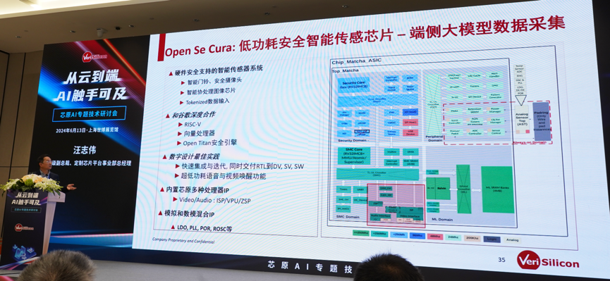 芯原汪志偉：芯原IP、平臺(tái)、軟件整套解決方案，助力AIGC算力進(jìn)一步升級(jí)