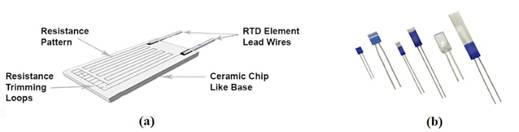 RTD 基礎知識——電阻溫度檢測器簡介 RTD 基礎知識——電阻溫度檢測器簡介