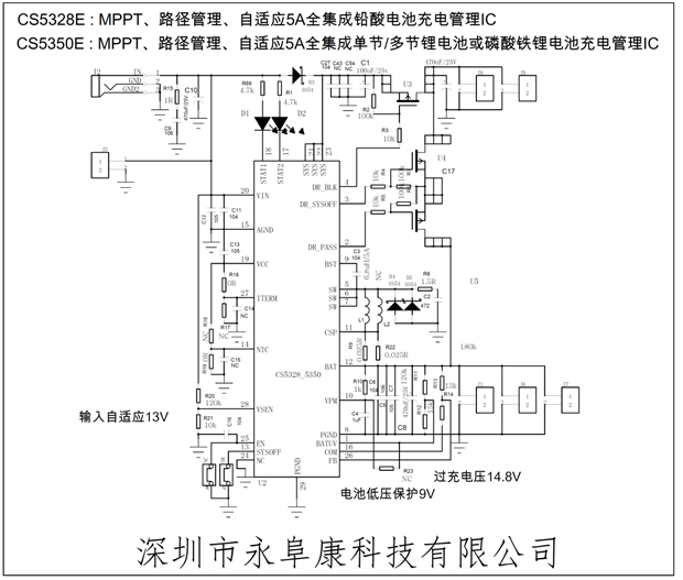CS5350/CS5328 太陽能板供電鉛酸蓄電池、磷酸鐵鋰電池、鋰電池充電管理IC系列 CS5350/CS5328 太陽能板供電鉛酸蓄電池、磷酸鐵鋰電池、鋰電池充電管理IC系列