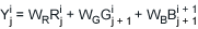 串行器應用之如何將攝像頭的RGB或YUV輸出轉換成RGB數(shù)據？
