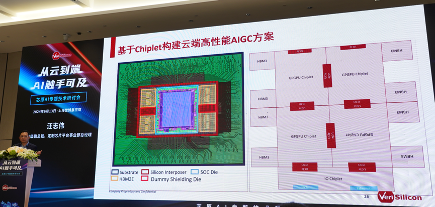 芯原汪志偉：芯原IP、平臺(tái)、軟件整套解決方案，助力AIGC算力進(jìn)一步升級(jí)