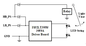 如何解決單芯片驅動HB/LB/DRL,LED負載切換電流過沖？