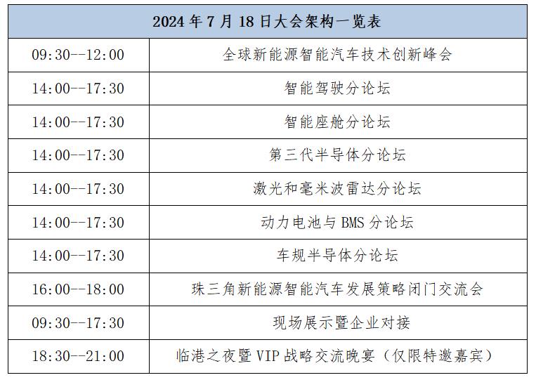 2024全球新能源智能汽車電子技術創新大會邀請函 2024全球新能源智能汽車電子技術創新大會邀請函