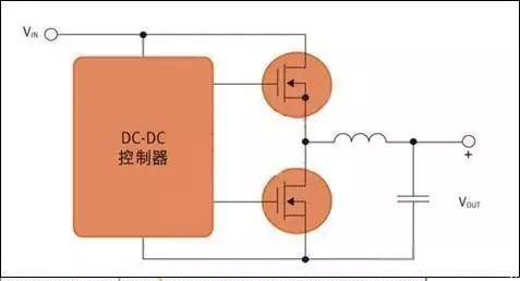 工程師必看！從驅動到熱管理：MOSFET選型與應用實戰(zhàn)手冊