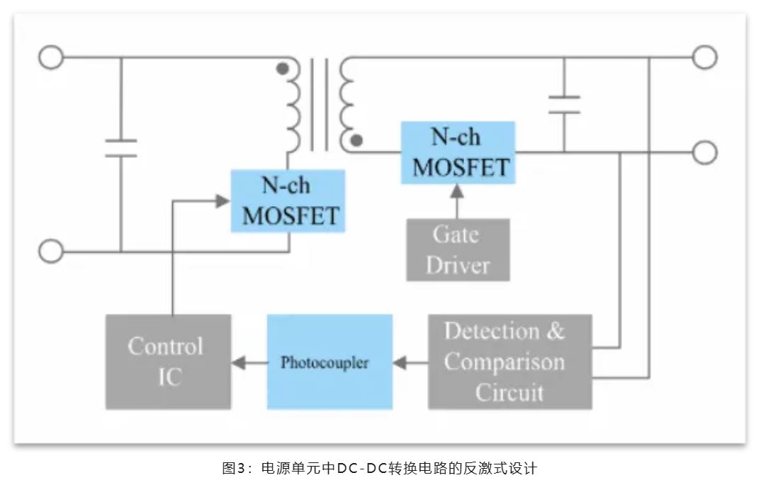 能效革命 智控未來，LED照明產業駛向千億級快車道