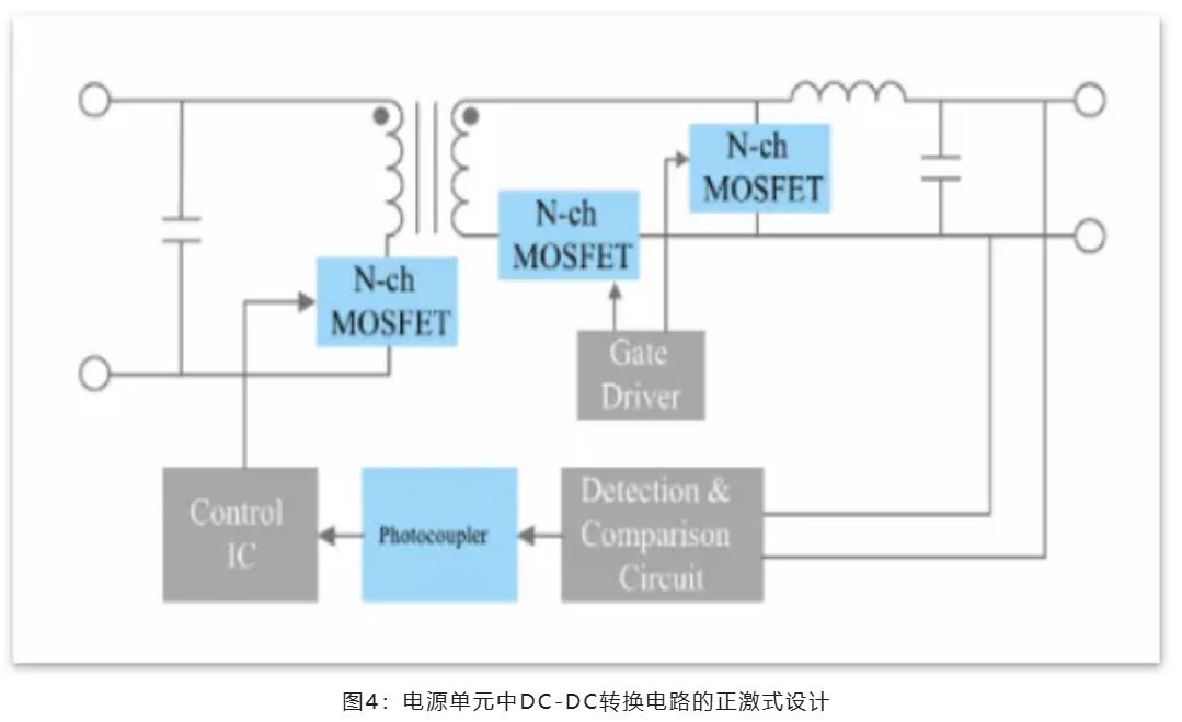 能效革命 智控未來，LED照明產業駛向千億級快車道