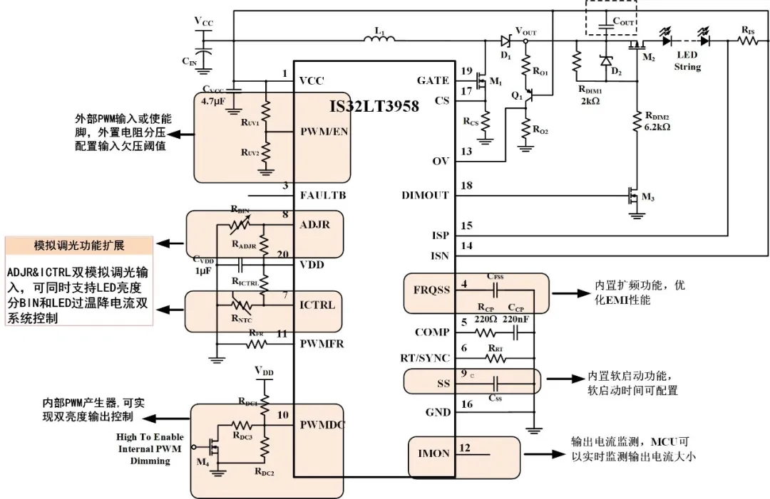 如何解決單芯片驅動HB/LB/DRL,LED負載切換電流過沖？