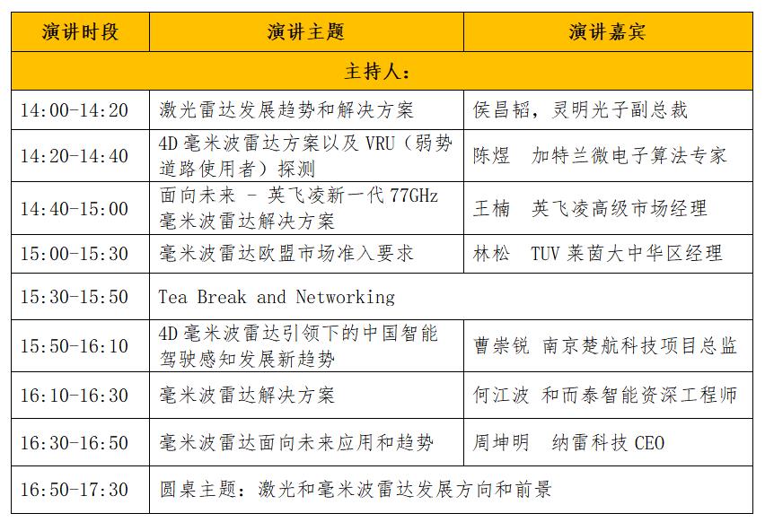 2024全球新能源智能汽車電子技術創新大會邀請函 2024全球新能源智能汽車電子技術創新大會邀請函