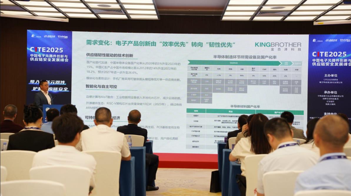 重構供應鏈安全架構：AI驅動、追隨價值服務與創新型替代的協同演進