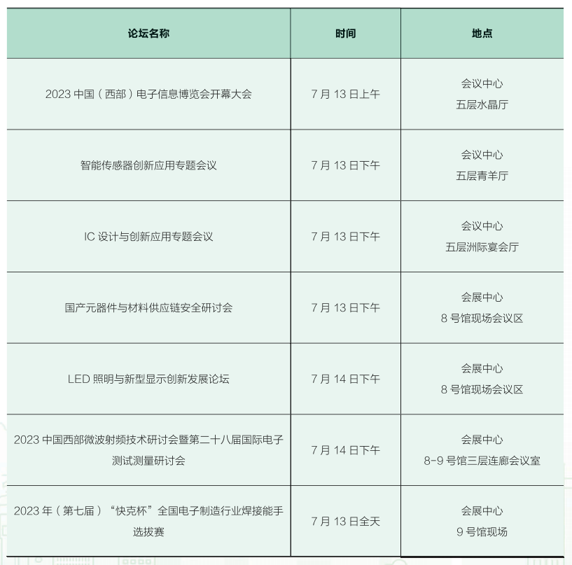 西部電博會(huì)開(kāi)幕倒計(jì)時(shí)！超強(qiáng)劇透來(lái)了，這些值得打卡！