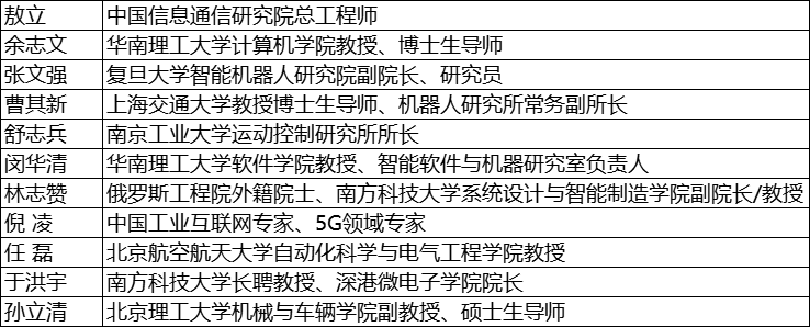 維科杯·OFweek2025年度評選：揭秘工業自動化及數字化轉型“領航者”，誰將脫穎而出？