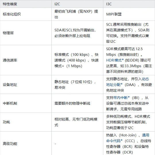 ScreenShot_2025-10-29_105413_353.png